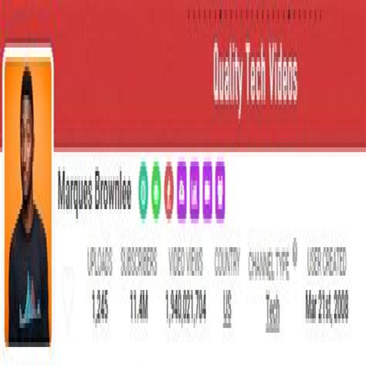 HTML